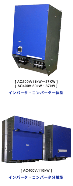 電力回生型ACサーボドライバ/コントローラ製品画像